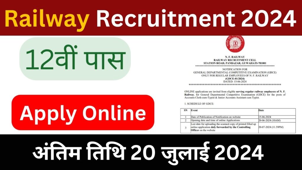 Railway Accounts Clerk Recruitment 2024