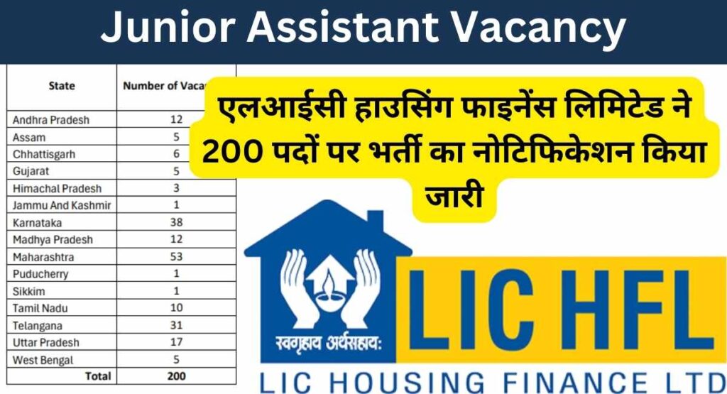 LIC HFL Recruitment 2024