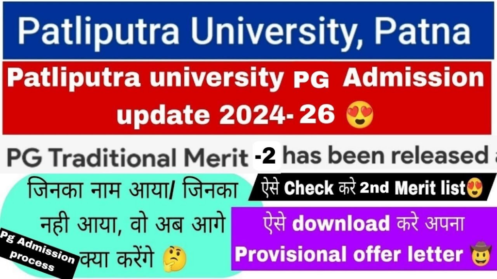 PPU PG 2nd Merit List 2024