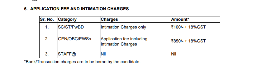 RBI Officer Recruitment 2024 Application Fee