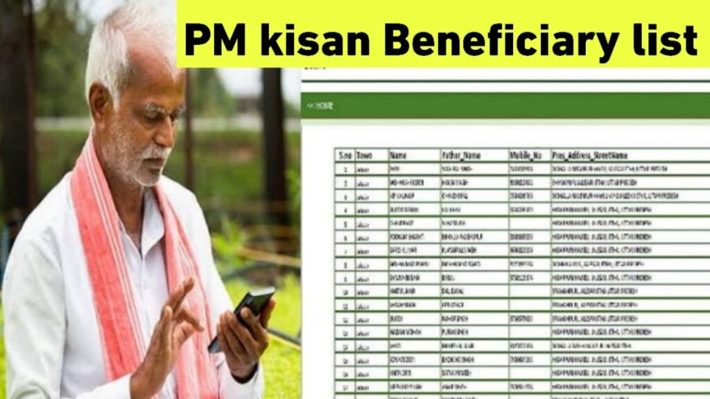 PM Kisan Beneficiary List 2024